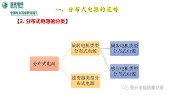 分布式電源接入電網的關鍵技術問題與對策